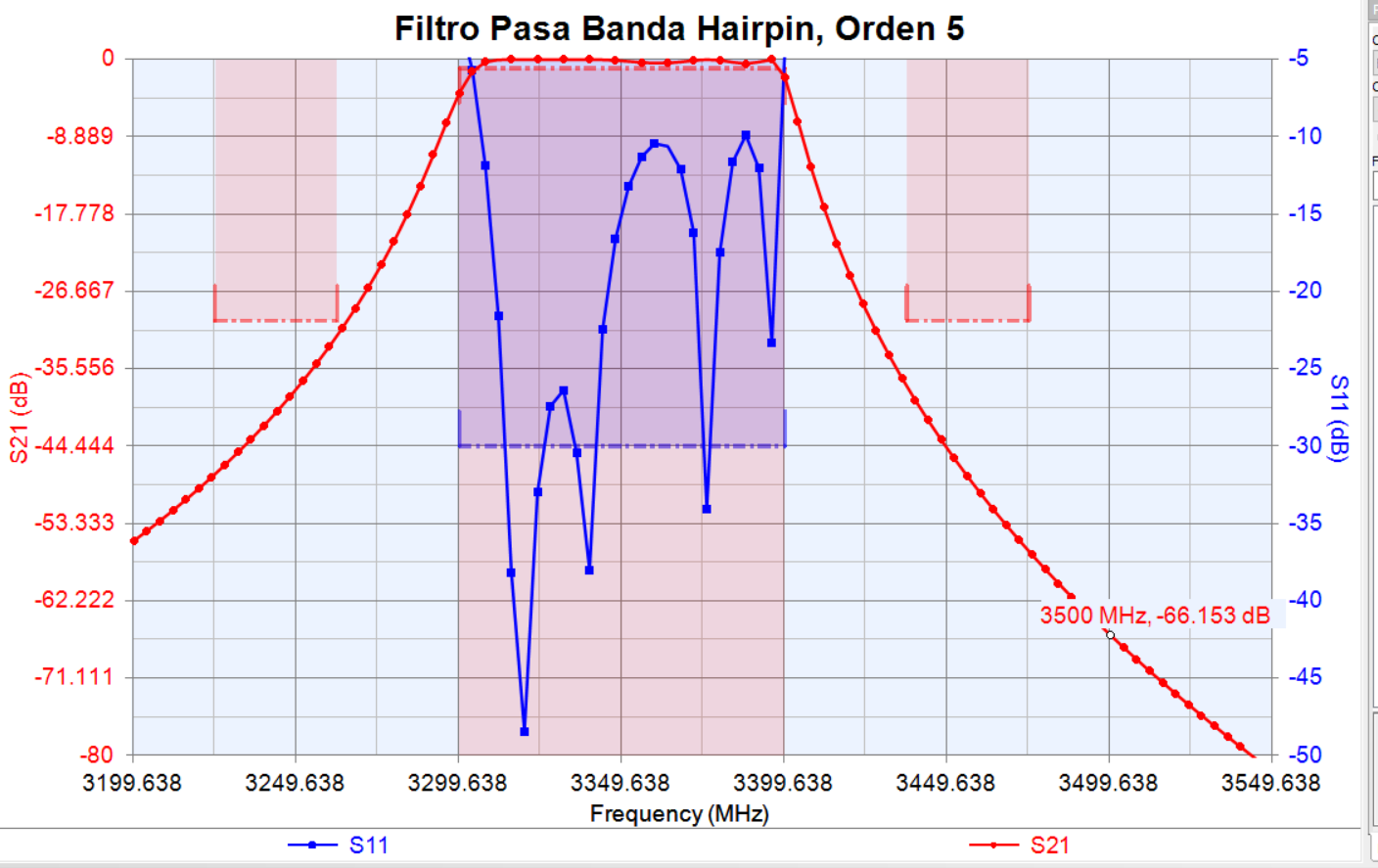 Gráfico Descripción generada automáticamente